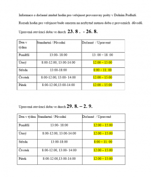 Pošta - provozní doba v době dovolené